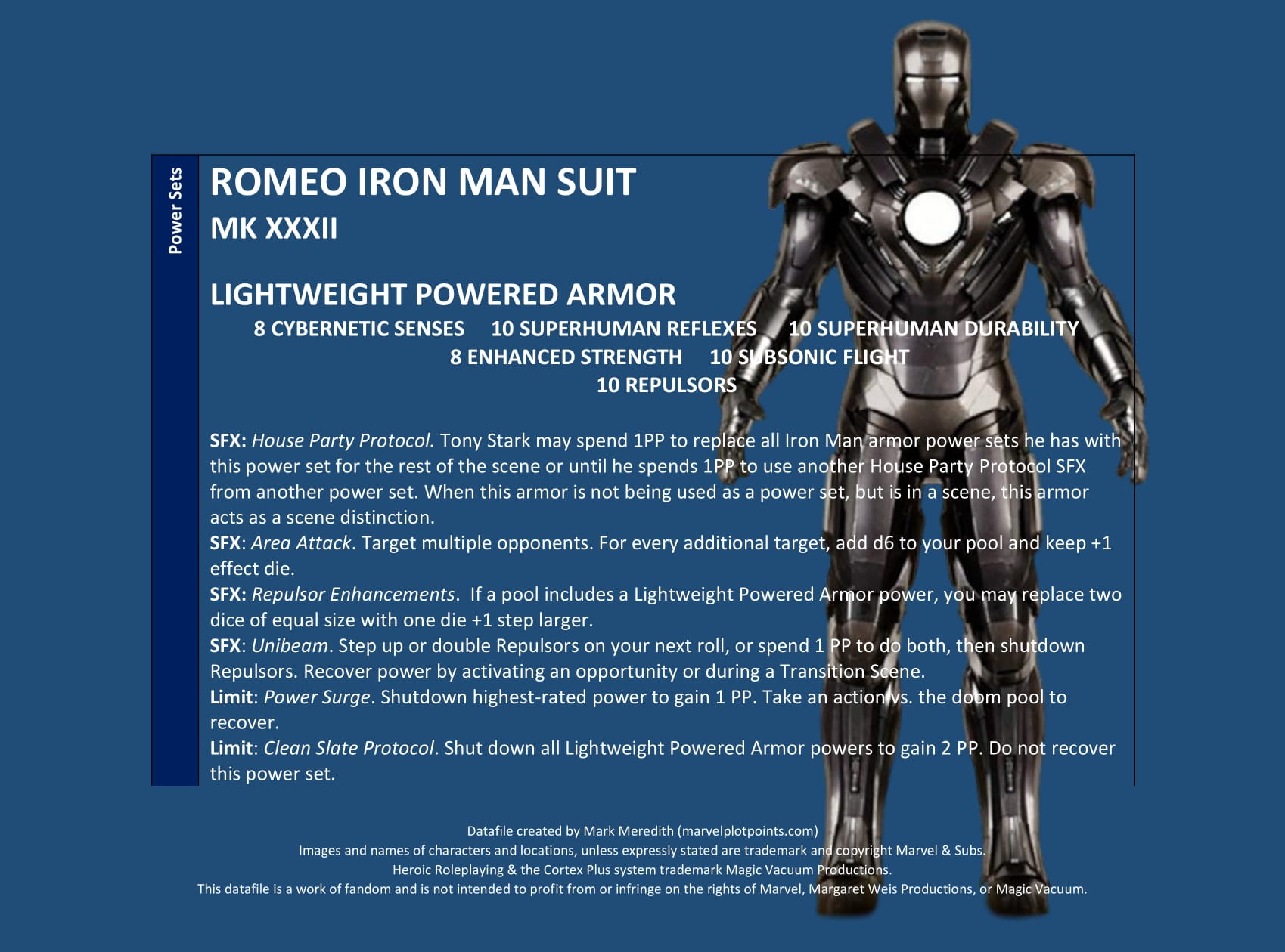 iron man mk32